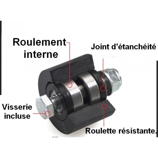 Roulettes-guides-patins de chaines KAWASAKI